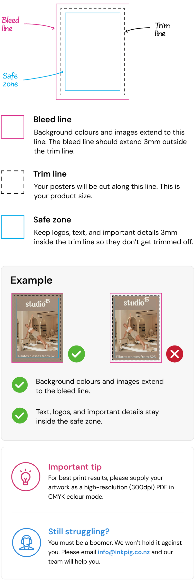 Mobile Guidelines