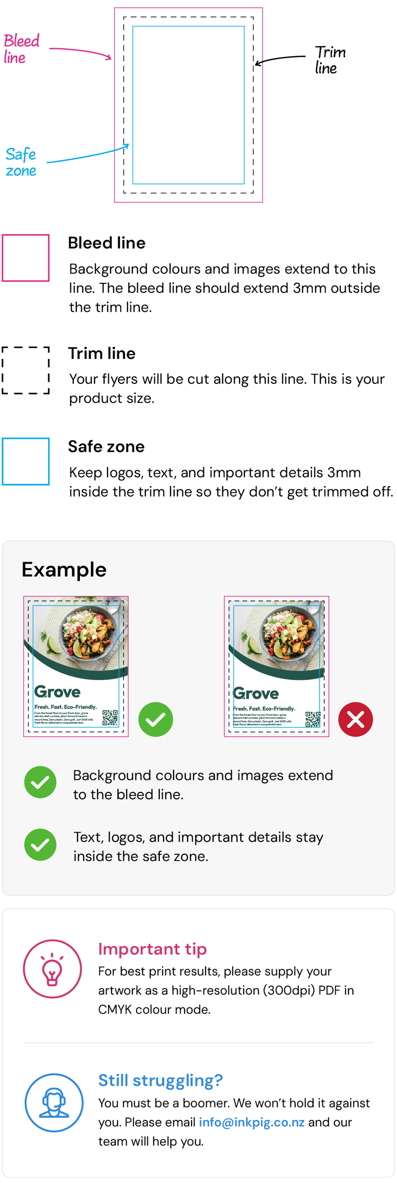 Mobile Guidelines