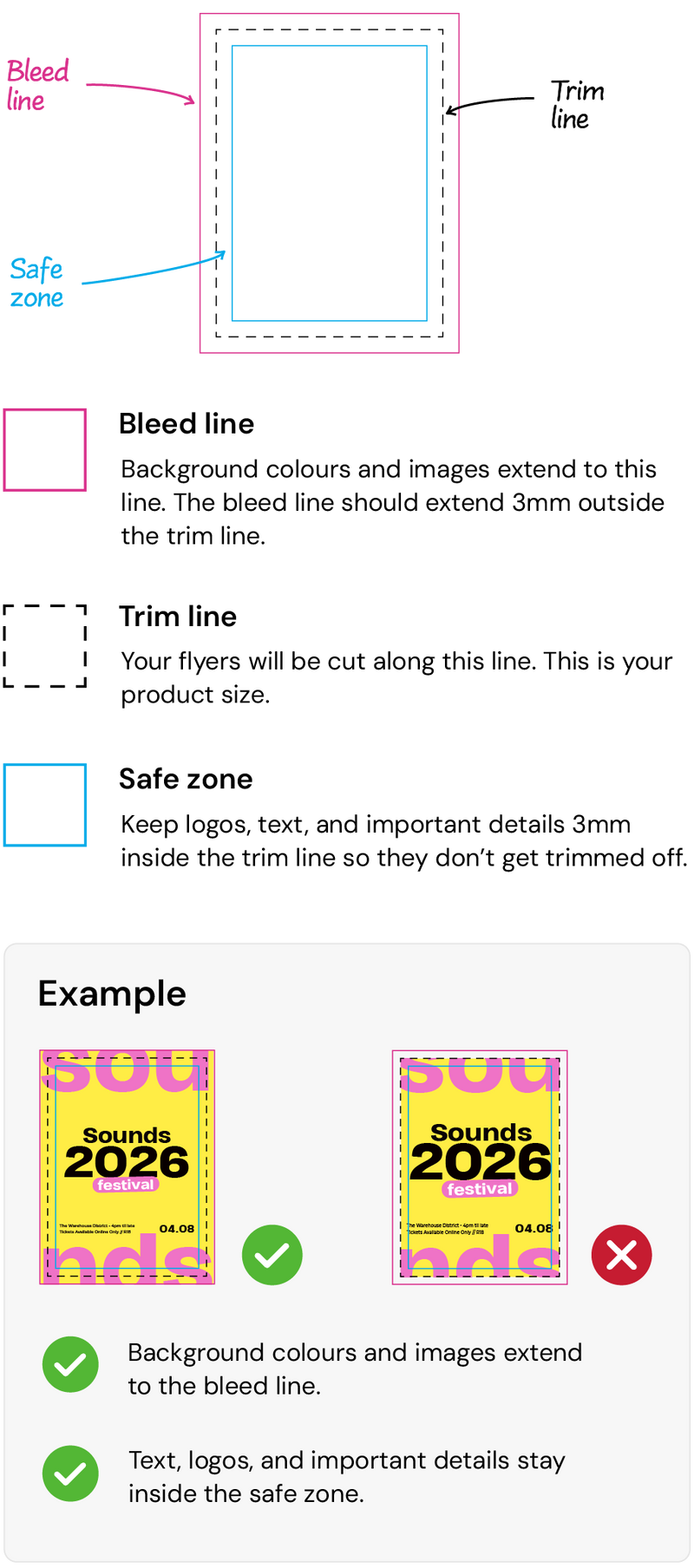 Mobile Guidelines