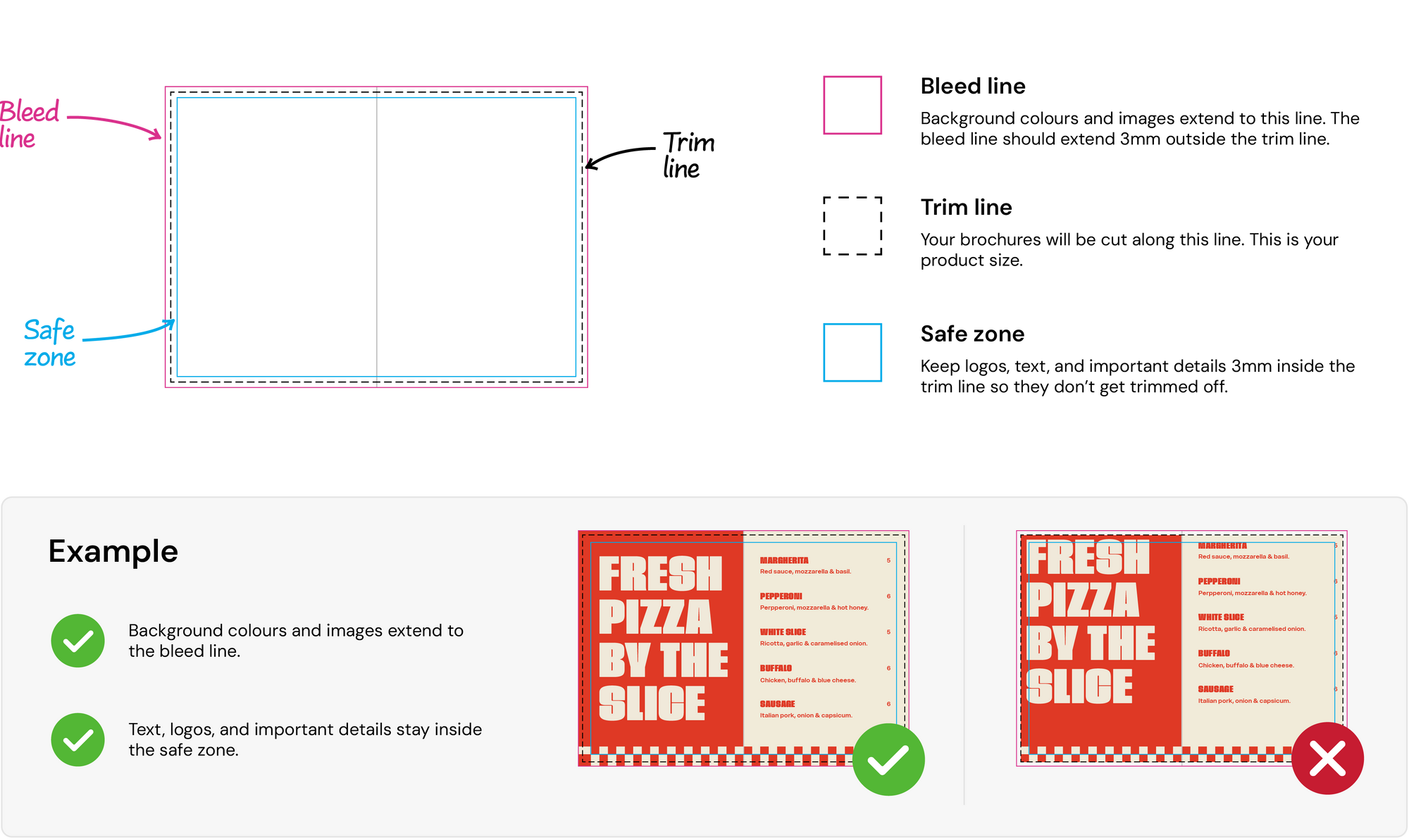 Desktop Guidelines