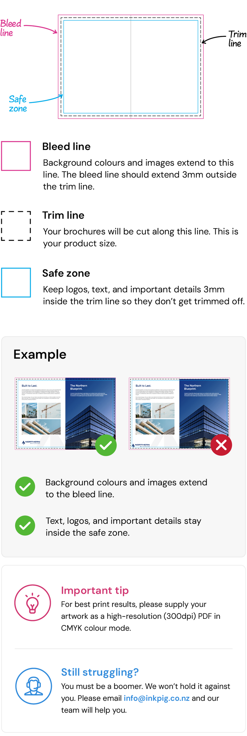 Mobile Guidelines