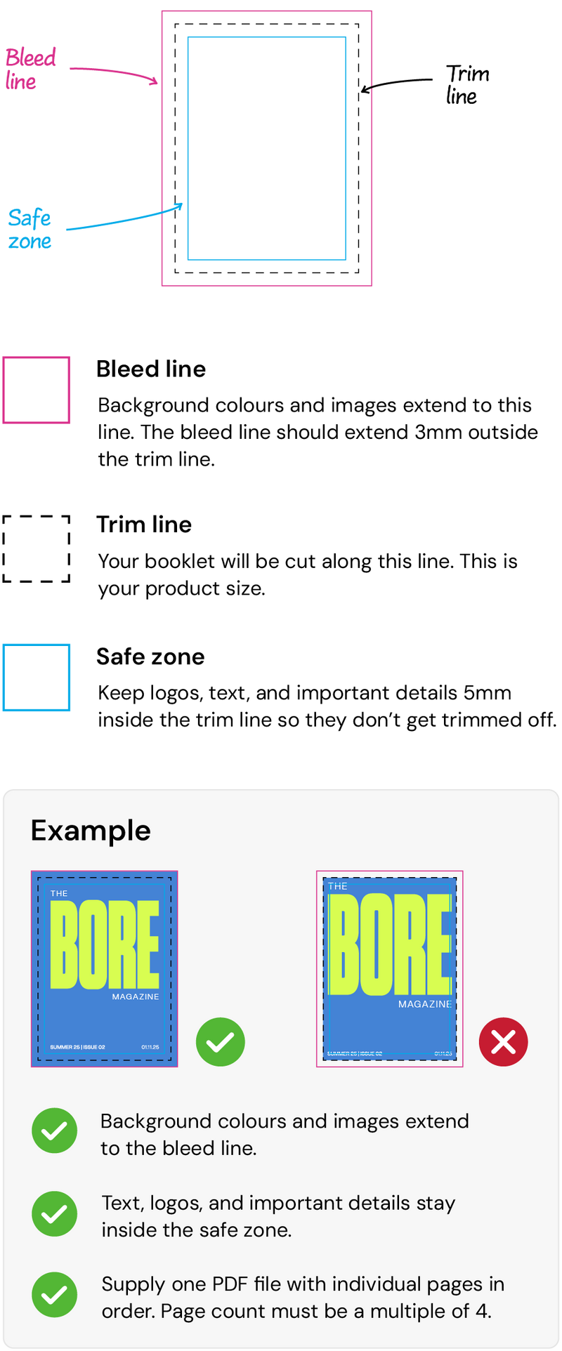 Mobile Guidelines