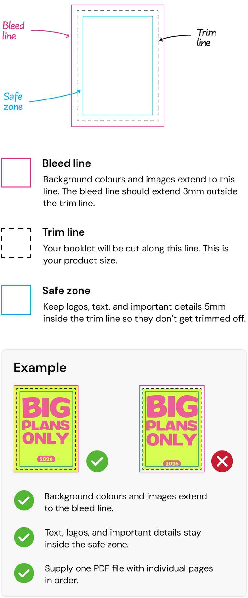 Mobile Guidelines