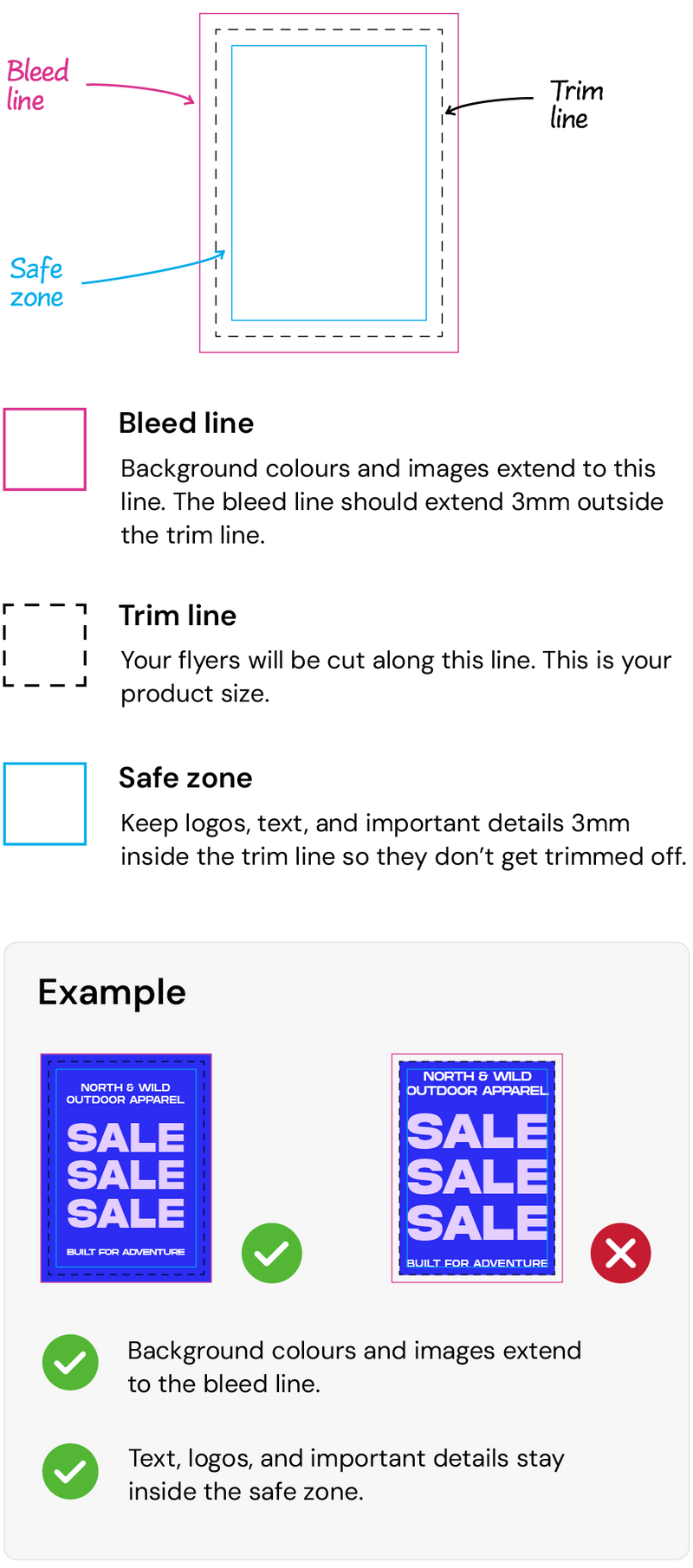 Mobile Guidelines