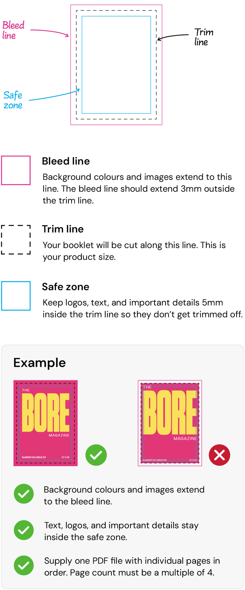 Mobile Guidelines