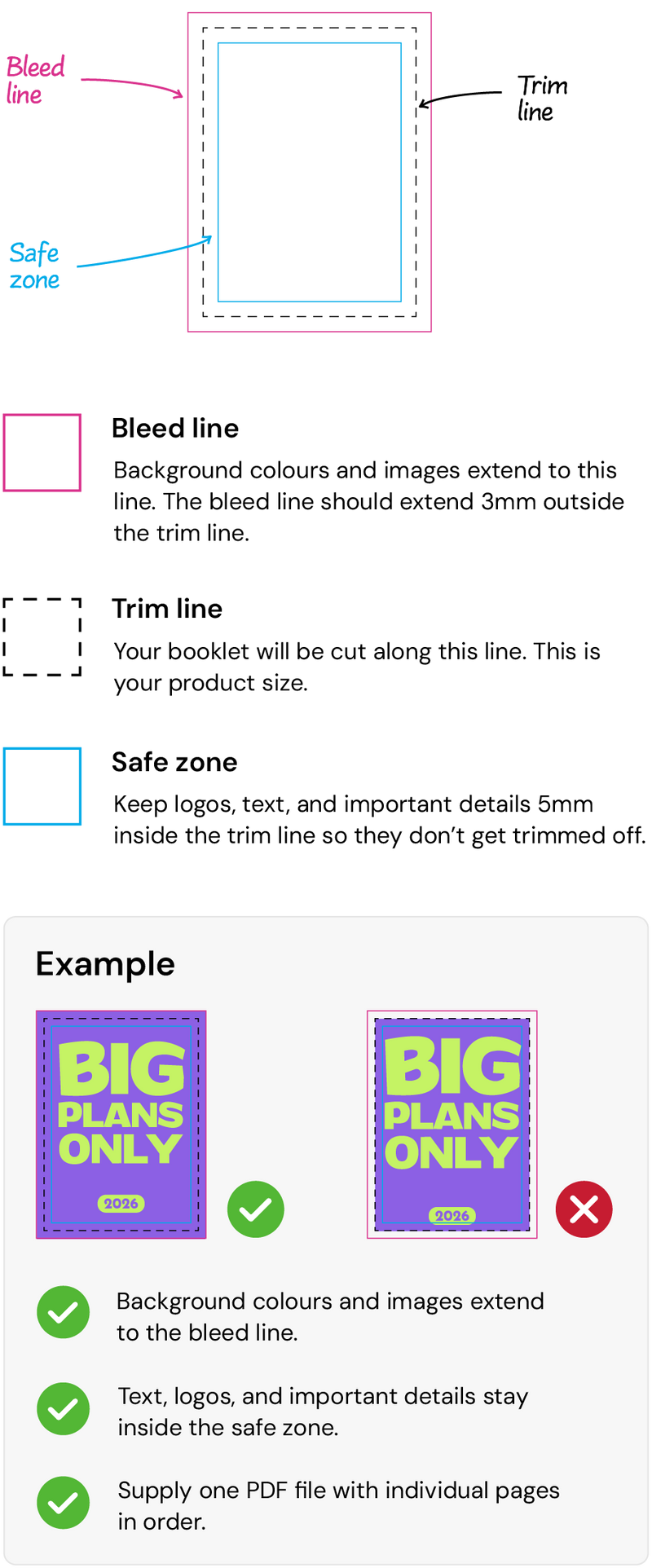 Mobile Guidelines