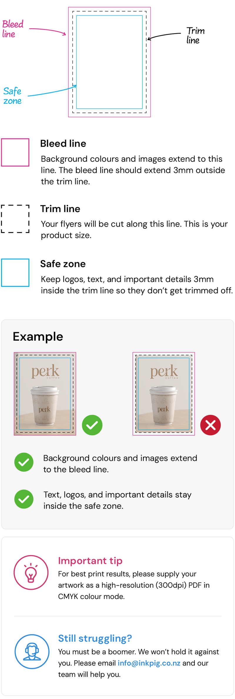 Mobile Guidelines