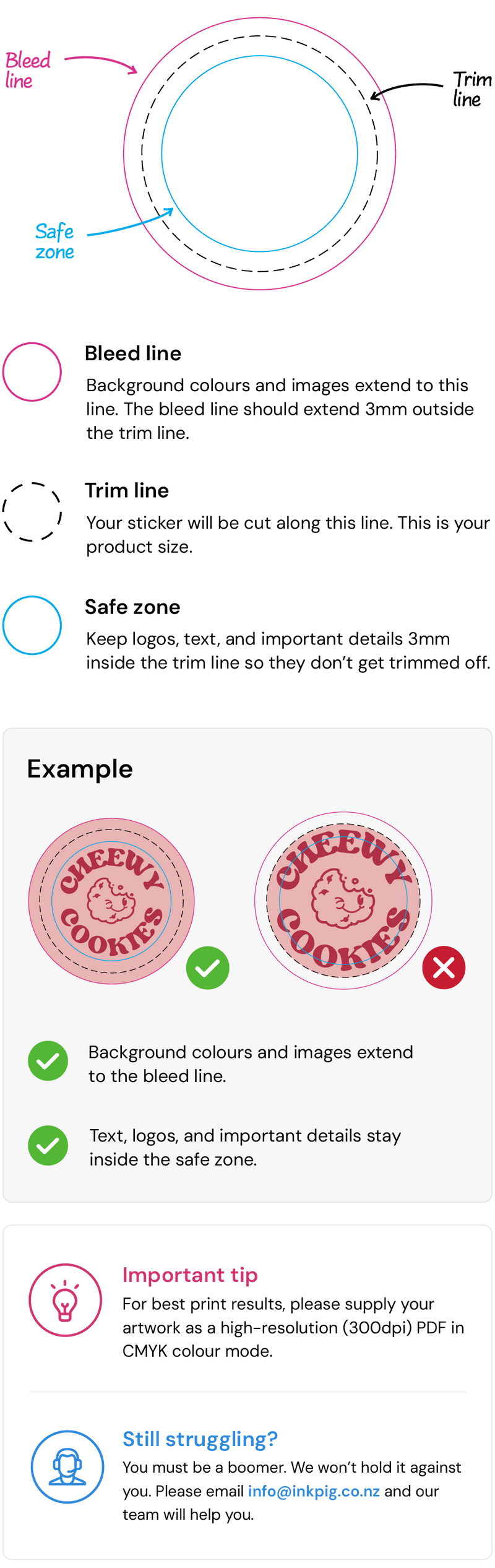 Mobile Guidelines
