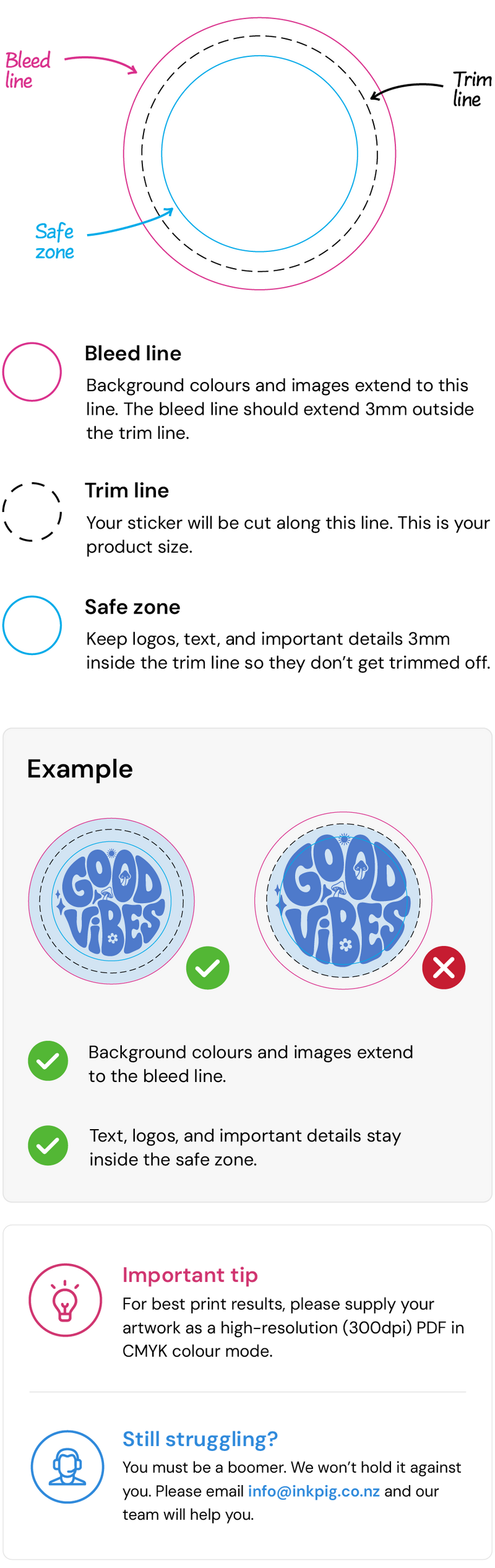 Mobile Guidelines