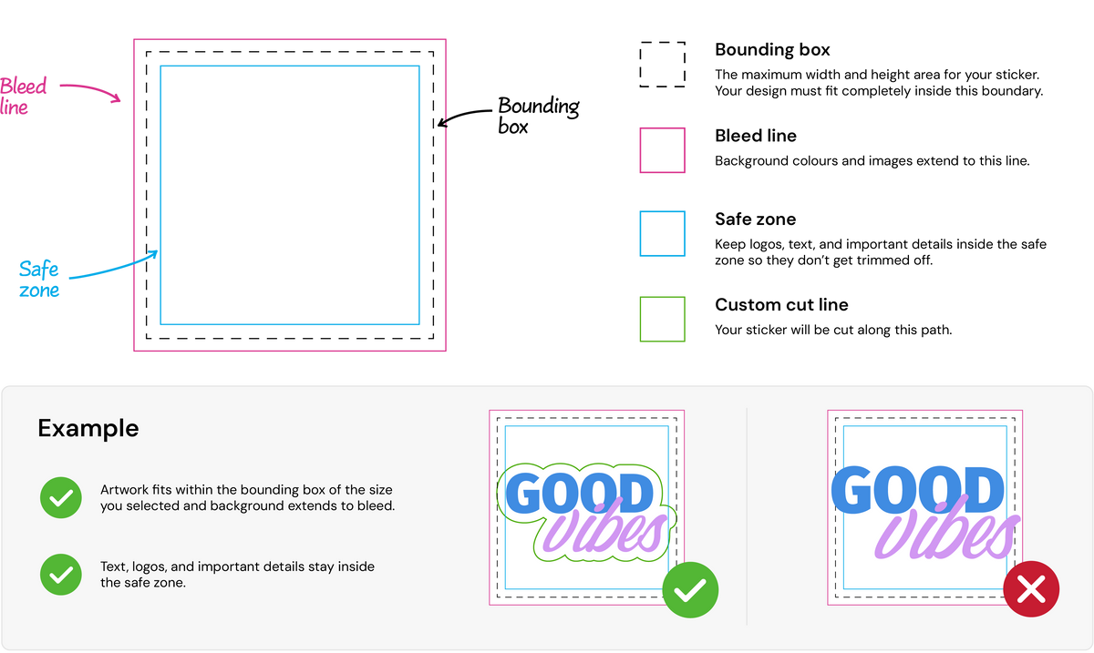 Desktop Guidelines