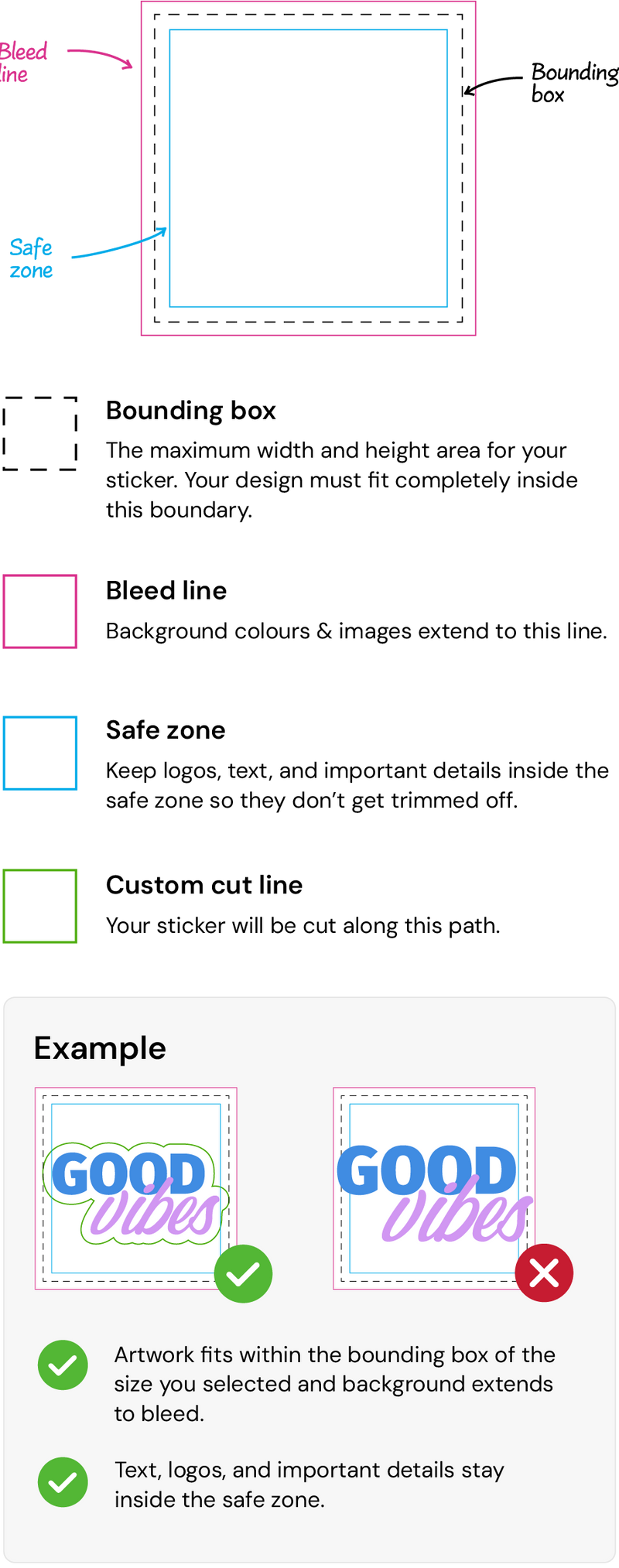 Mobile Guidelines