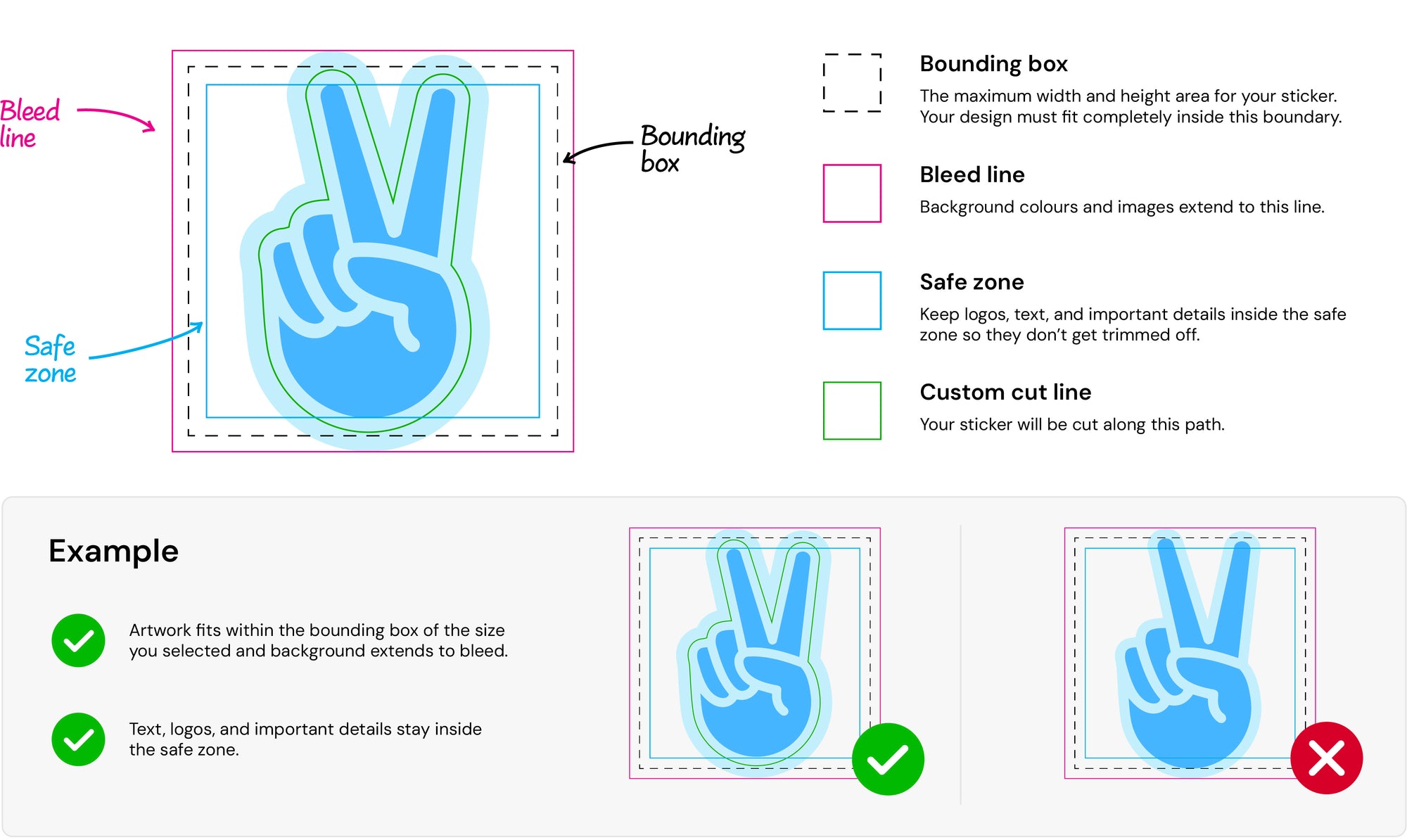 Desktop Guidelines