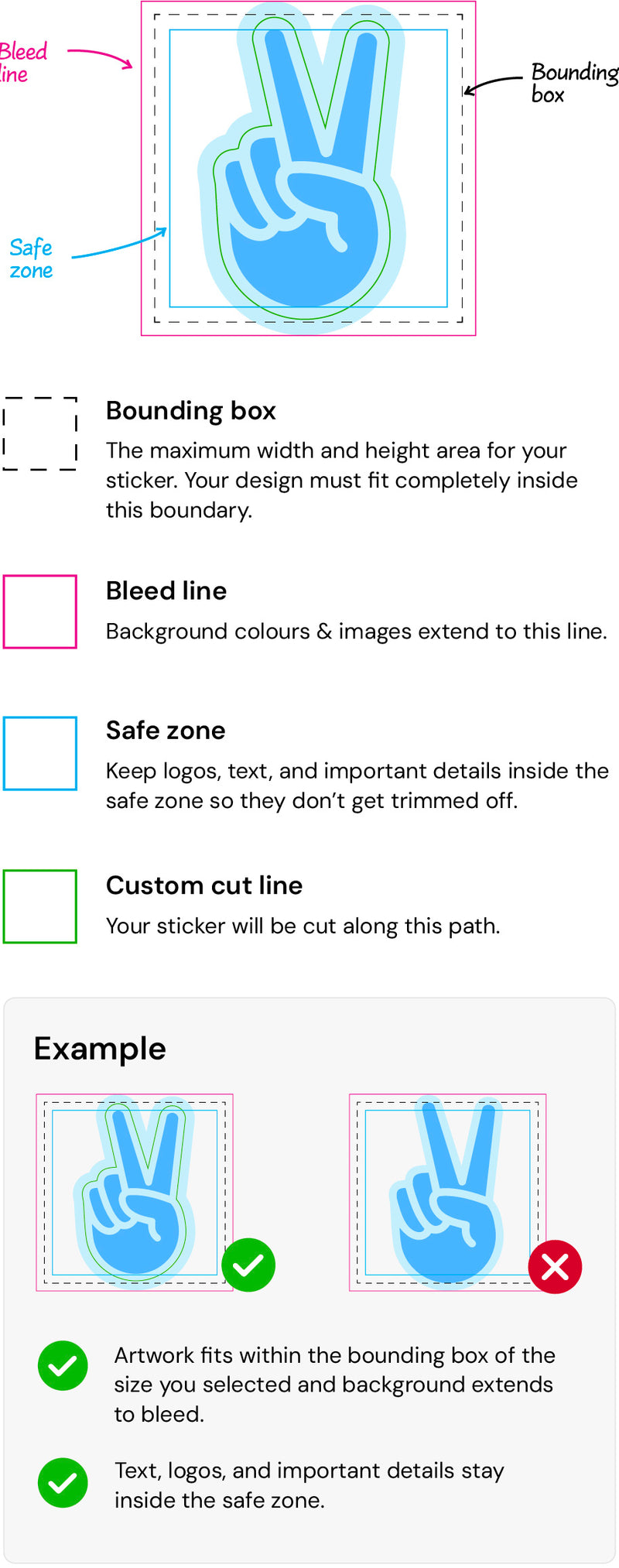 Mobile Guidelines