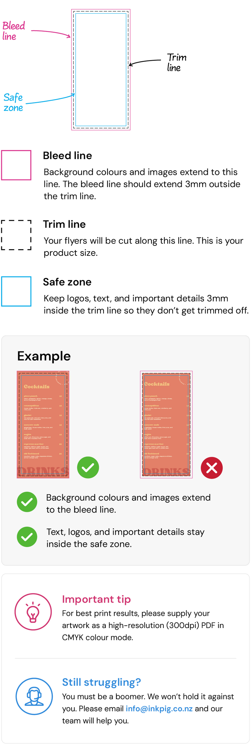 Mobile Guidelines