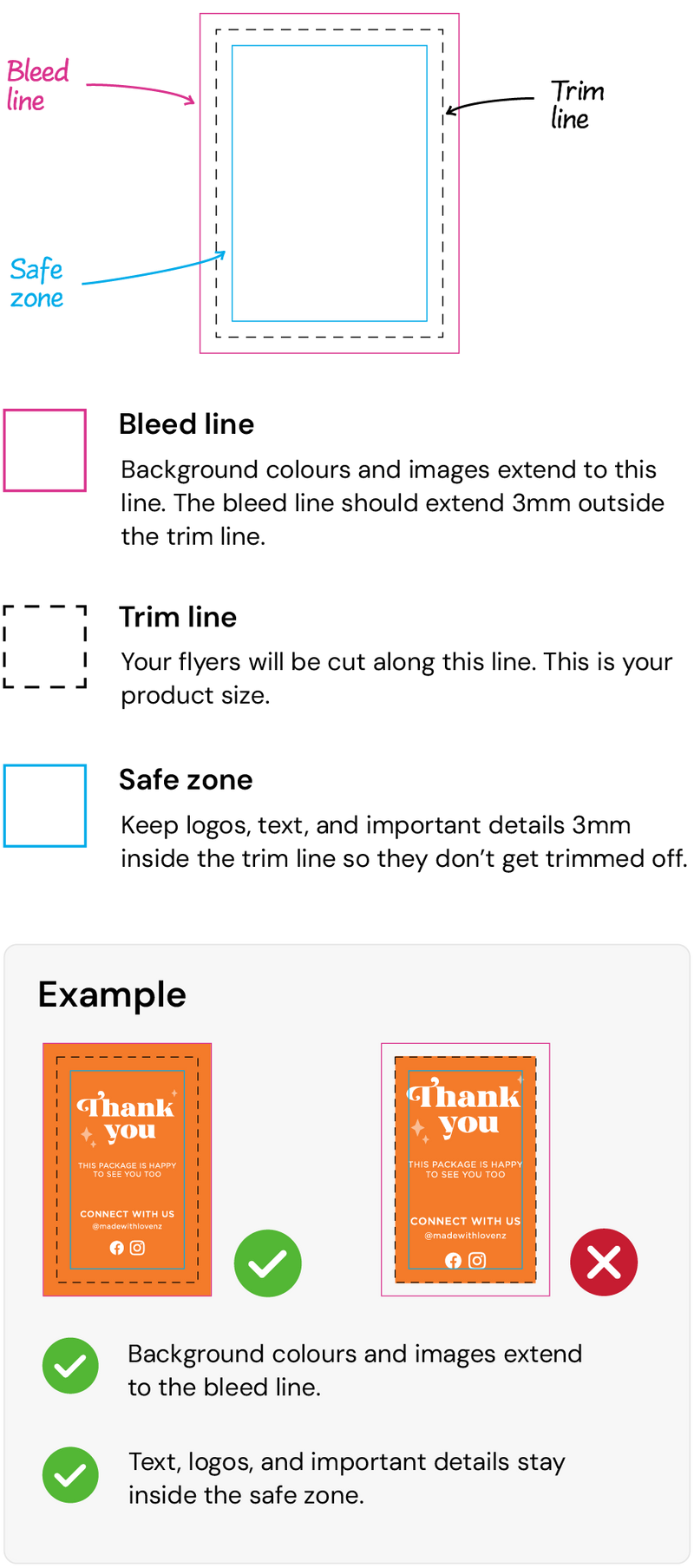 Mobile Guidelines