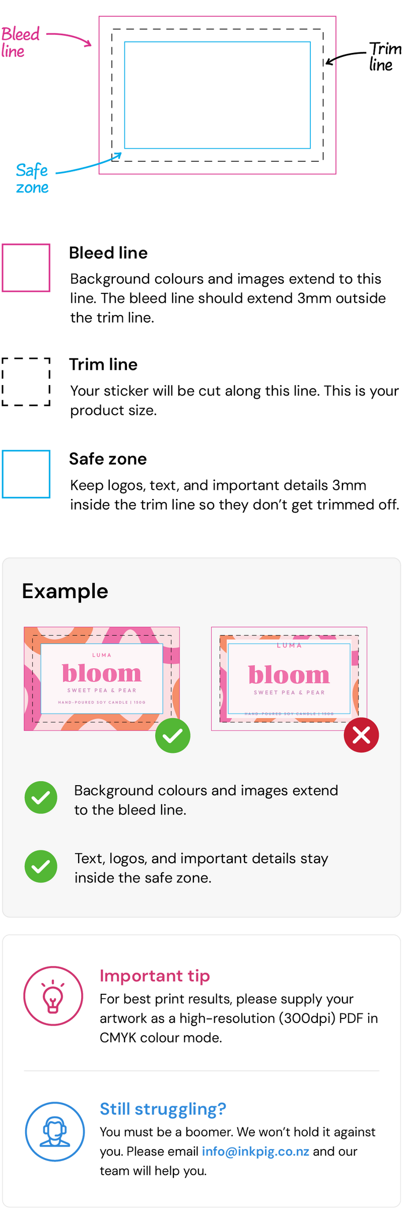 Mobile Guidelines
