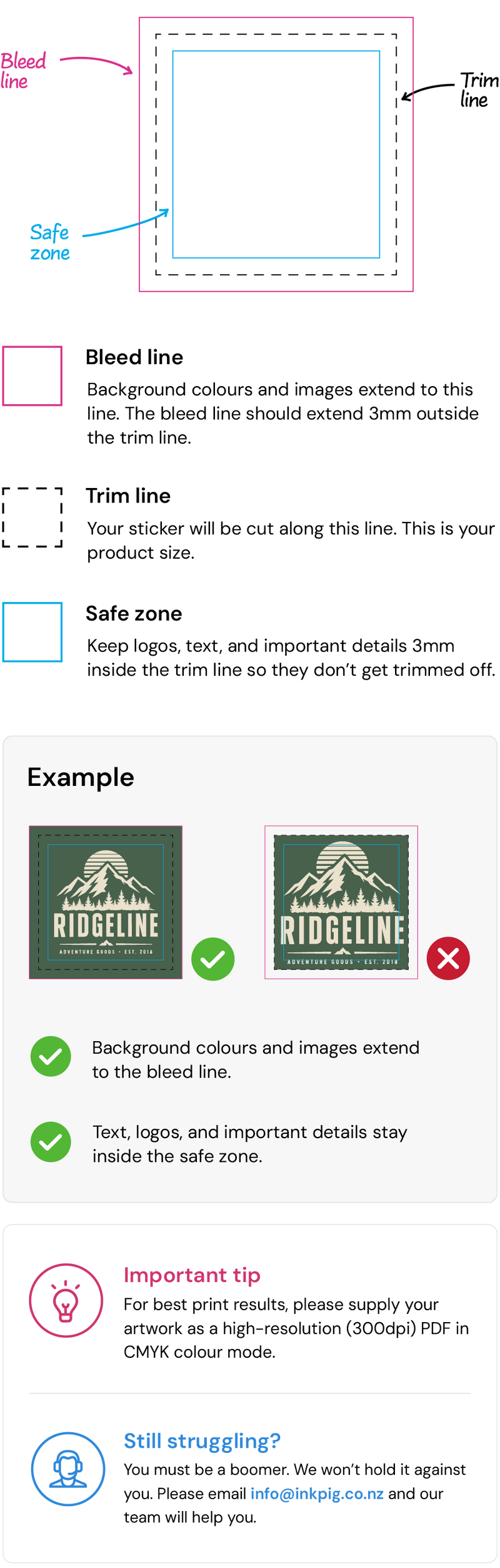 Mobile Guidelines