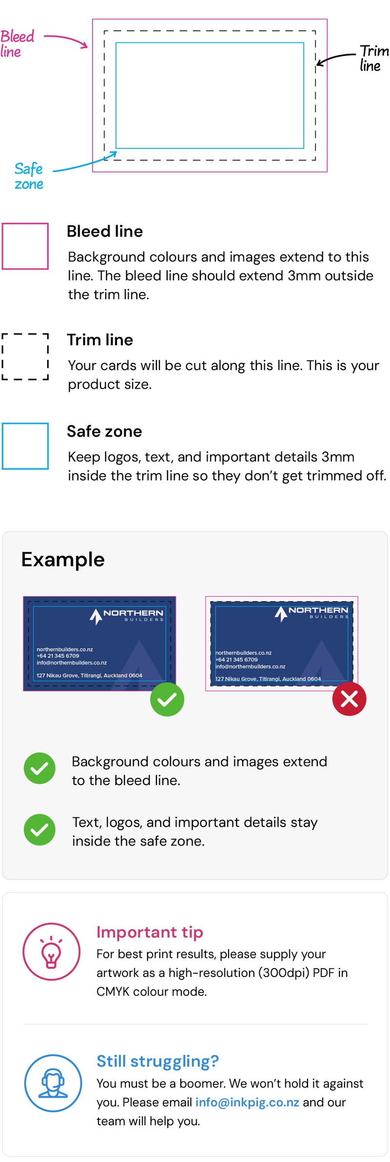Mobile Guidelines