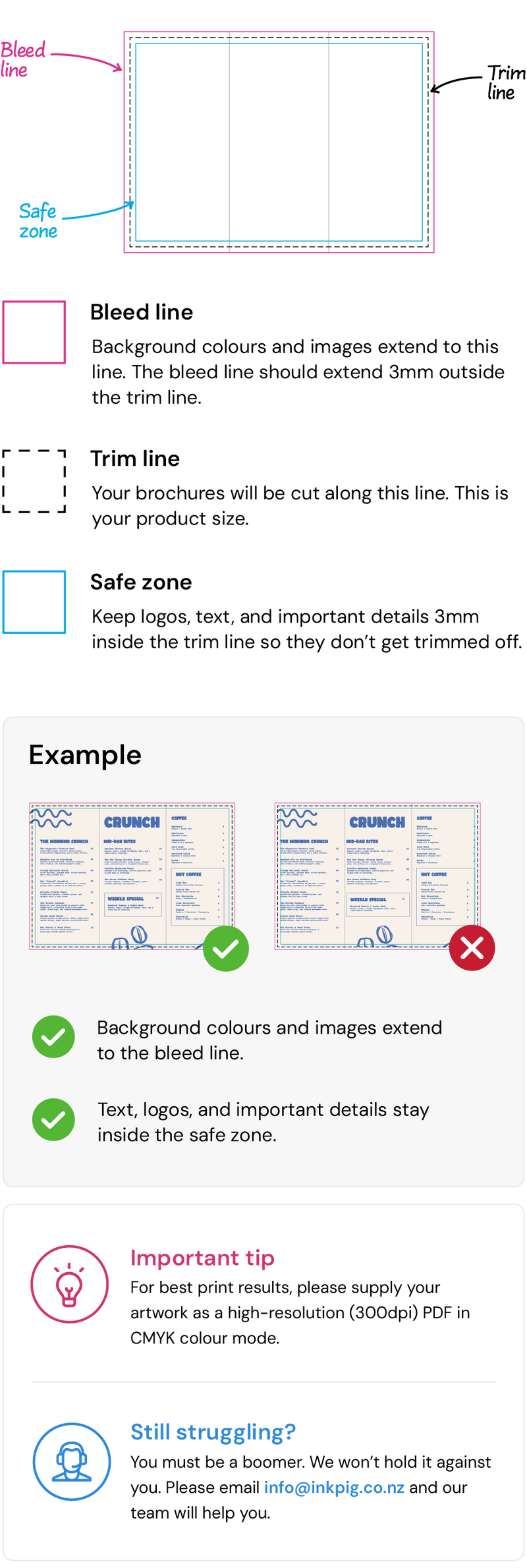Mobile Guidelines