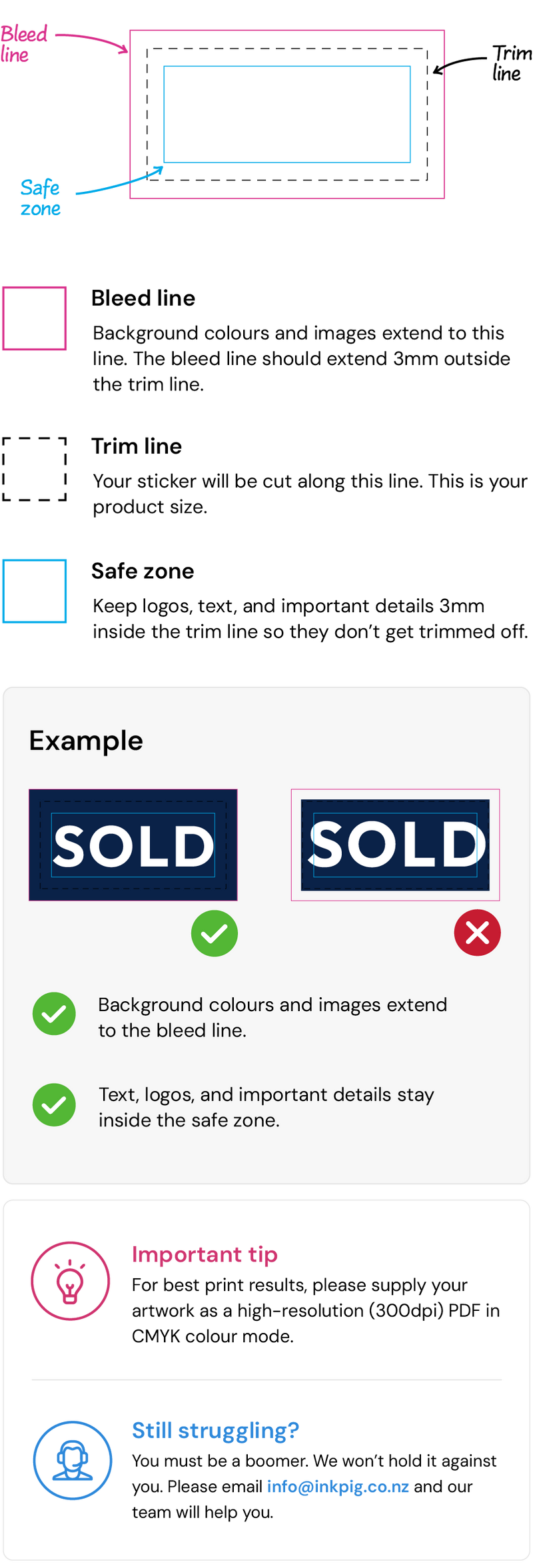 Mobile Guidelines